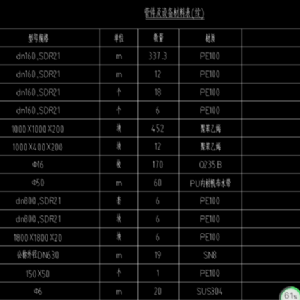 垃圾填埋場(chǎng)調節池防滲膜