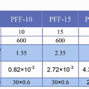 2cm整體式反濾層